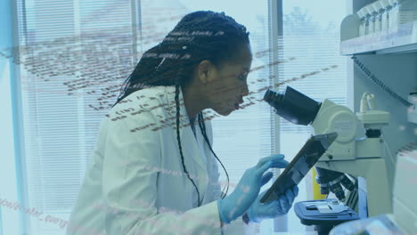 Animation-of-data-processing-over-african-american-female-scientist-using-microscope-at-laboratory
