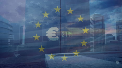 Animation-Des-Euro-Symbols-Und-Steigender-Prozentsatz-Mit-EU-Sternen-Und-Der-Amerikanischen-Flagge-über-Der-Stadtlandschaft