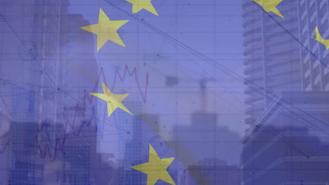 Animation-of-waving-eu-flag-and-stock-market-data-processing-over-low-angle-view-of-tall-buildings