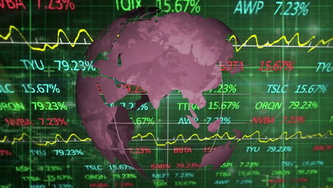 Animation-of-stock-market-data-processing-over-spinning-globe-against-green-background