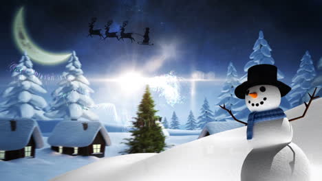 Animation-of-happy-holidays-text-banner-against-snowman-on-winter-landscape-and-night-sky