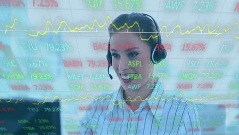 Animation-of-stock-market-data-processing-against-caucasian-woman-talking-on-phone-headset-at-office