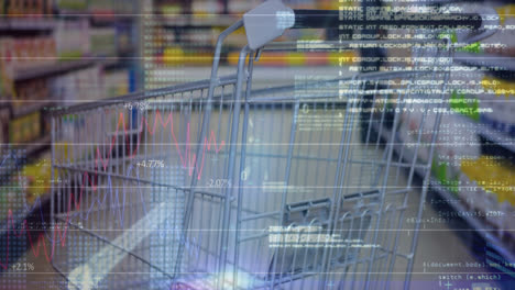 Animation-of-financial-graphs-and-data-processing-over-shopping-cart-in-market