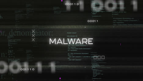 Animation-of-malware-text-in-circuit-board-pattern-over-binary-codes-and-computer-language