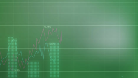 Animation-Mehrerer-Diagramme-Mit-Zahlen-über-Linien-Vor-Grünem-Hintergrund