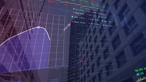 Animation-of-statistical-and-stock-market-data-processing-against-low-angle-view-of-tall-buildings