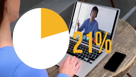 Animation-of-pie-graph-filling-up-icon-with-increasing-percentage-over-woman-having-video-call