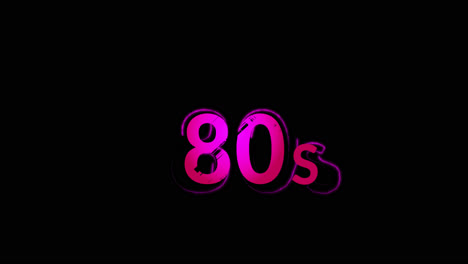 Animation-of-80s-text-on-black-background