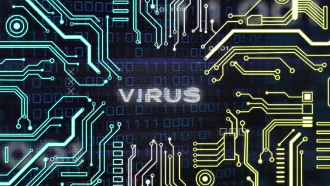 Animation-of-virus-text-banner-over-microprocessor-connections-and-binary-coding-data-processing