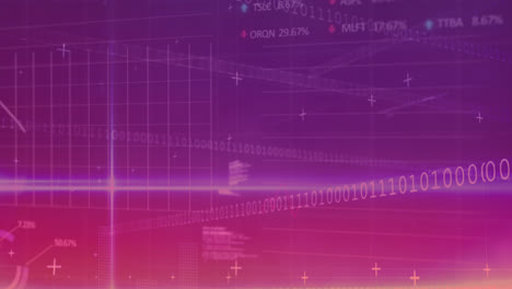 Animation-Von-Binärcodes,-Handelstafel,-Grafiken-Und-Computersprache-Vor-Abstraktem-Hintergrund