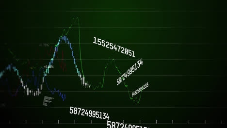Animation-Sich-ändernder-Zahlen-über-Mehrere-Diagramme-Vor-Grünem-Hintergrund
