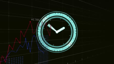 Animation-of-digital-clock-and-multiple-graphs-with-changing-numbers-over-black-background