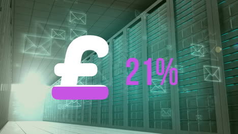 Animation-of-pound-currency-sign-filling-up-with-pink-over-computer-servers