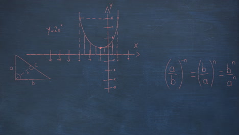 Animation-Mathematischer-Gleichungen-Und-Formeln,-Die-Vor-Blauem-Tafelhintergrund-Schweben