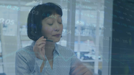 Animation-of-stock-market-data-processing-over-asian-woman-talking-on-phone-headset-at-office