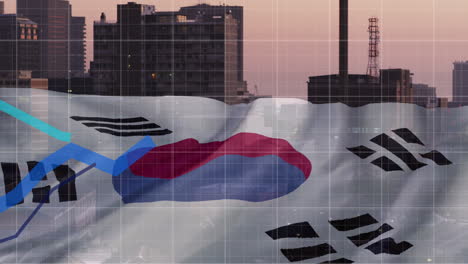 Animation-of-blue-lines-financial-data-processing,-city-over-flag-of-south-korea
