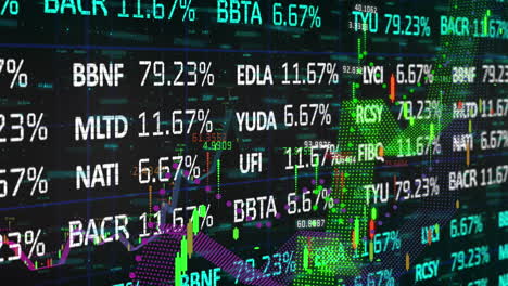 Stock-market-data-on-screens-show-dynamic-trading-activity