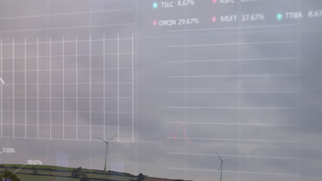 Animation-of-multiple-graphs-and-trading-boards-over-windmills-on-green-field-against-cloudy-sky