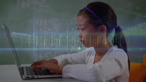 Animation-of-digital-scale,-light-trails,-data-processing-against-asian-girl-using-laptop-at-school