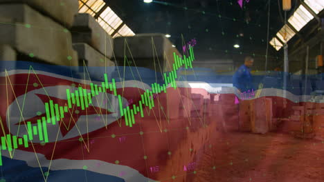 Animation-of-diagrams,-stock-market-and-flag-of-north-korea-over-warehouse