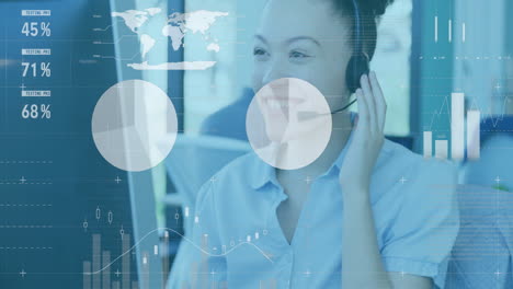 Animation-of-statistical-data-processing-over-biracial-woman-talking-on-phone-headset-at-office