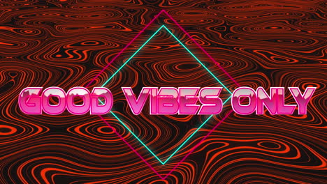 Animation-of-good-vibes-only-text-banner-over-abstract-red-kaleidoscope-pattern-on-black-background