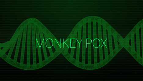 Animation-Eines-Affenpockentextes-über-Einem-DNA-Strang