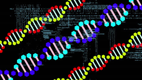 Animation-of-dna-and-molecular-structure-spinning-over-data-processing-against-black-background