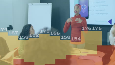 Animation-Der-Statistischen-Datenverarbeitung-über-Eine-Afroamerikanische-Frau,-Die-Im-Büro-Eine-Präsentation-Hält
