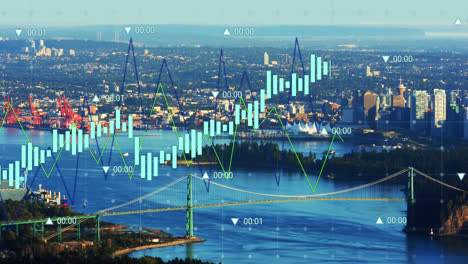 Animation-of-multiple-graphs,-numbers-over-boat-on-sea-and-cityscape-against-mountains