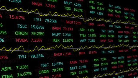 Animation-of-financial-data-processing-and-stock-market-data