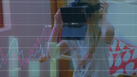Animation-of-multiple-graphs-with-changing-numbers-over-caucasian-girl-using-vr-headset-at-home