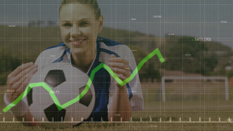 Animation-of-graph-with-changing-numbers,-caucasian-female-player-with-soccer-ball-lying-on-ground
