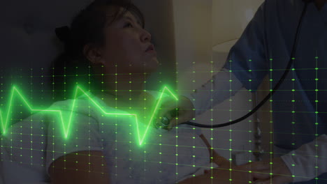 Animation-of-heart-rate-monitor-over-female-health-worker-examining-asian-female-patient-at-home