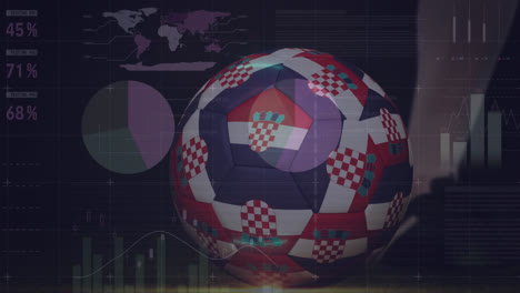 Animación-De-Procesamiento-De-Datos-Y-Fútbol-Con-Bandera-De-Croacia-Sobre-Patadas-De-Futbolista.