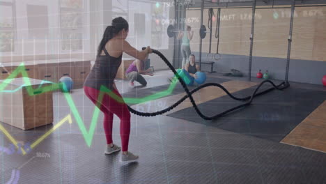 Animation-of-data-on-graph-over-caucasian-woman-cross-training-with-battle-ropes-at-gym