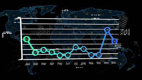 Animation-of-financial-graphs,-data-and-world-map-on-black-background