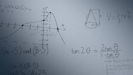 Mathematical-equations-and-graphs-are-scribbled-on-a-whiteboard