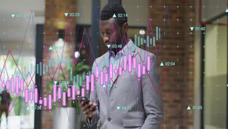 Animation-of-graphs-with-changing-numbers,-african-american-man-scrolling-on-cellphone-in-office