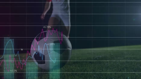 Animation-of-multiple-graphs-and-numbers-over-low-section-of-caucasian-player-kicking-soccer-ball