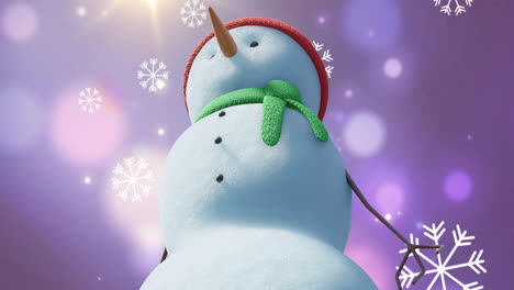 Animation-of-christmas-snow-man-moving-over-snow-falling-on-purple-background