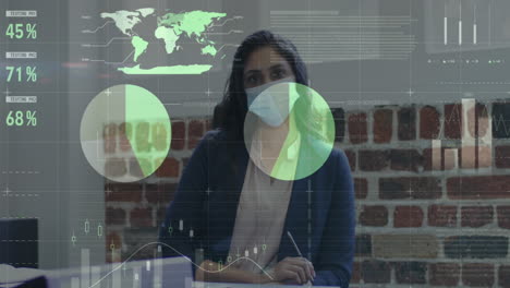 Animation-of-infographic-interface-over-biracial-woman-wearing-mask-looking-at-camera-in-office