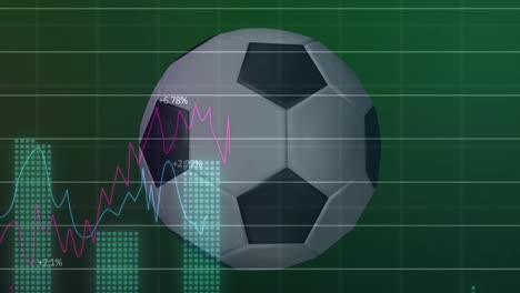 Animation-of-multiple-graphs-and-numbers-moving-over-soccer-ball-rotating-on-green-background