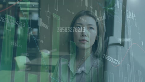 Animation-of-graphs-and-numbers-changing-over-asian-businesswoman-looking-away-and-thinking