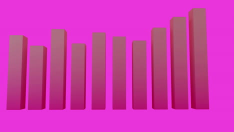 Animation-of-3d-bar-graph-over-pink-background