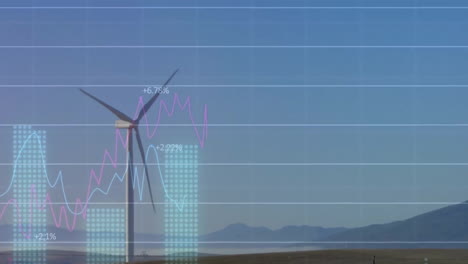 Animation-of-graphs-and-changing-numbers-over-rotating-windmill-against-sky