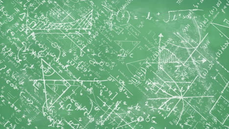 Animation-of-mathematical-equation-and-diagrams-over-green-background