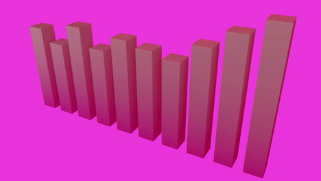 Animation-of-3d-bar-graph-over-pink-background