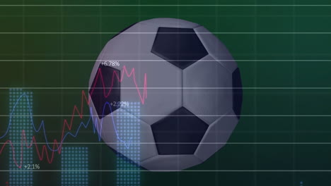 Animation-Mehrerer-Graphen-Mit-Zahlen-Und-Einem-Fußball,-Der-Auf-Abstraktem-Hintergrund-Rotiert