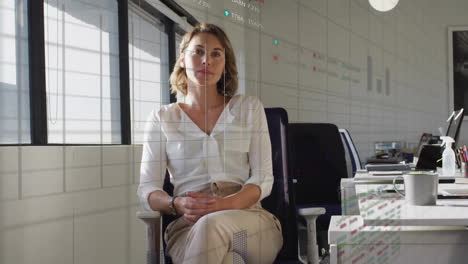 Animation-of-graphs-and-trading-board-over-caucasian-businesswoman-sitting-on-chair-in-office